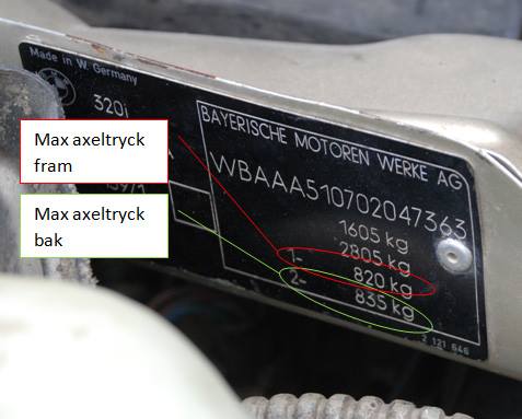 Axelvikt - Så hittar du rätt vikt innan du köper Fjädrar eller Coilovers!